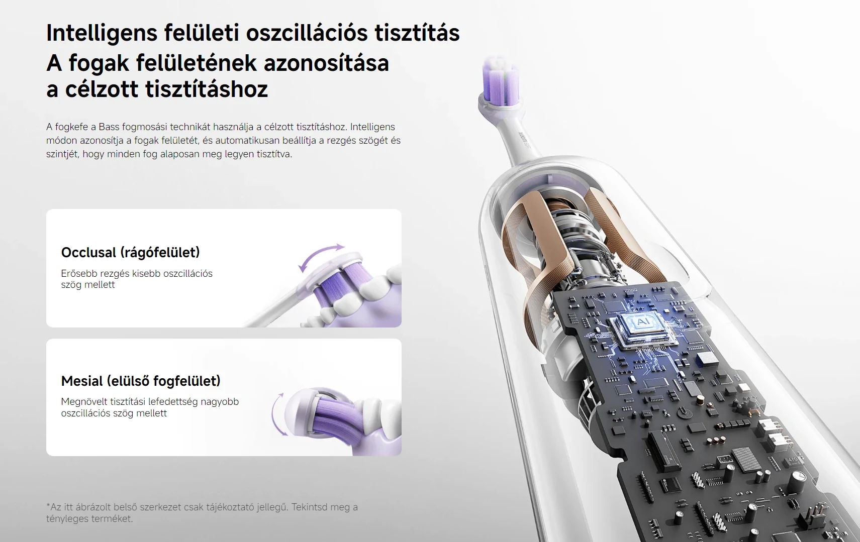 Xiaomi Oscillation Electric Toothbrush Pro okos elektromos fogkefe