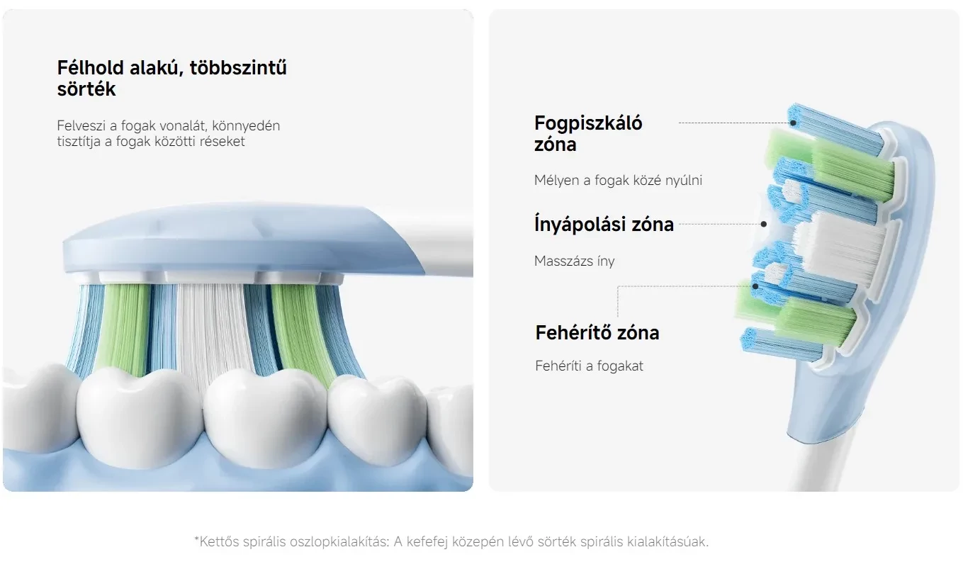 Xiaomi Oscillation Electric Toothbrush Replacement Heads (Clean) fogkefe pótfejek