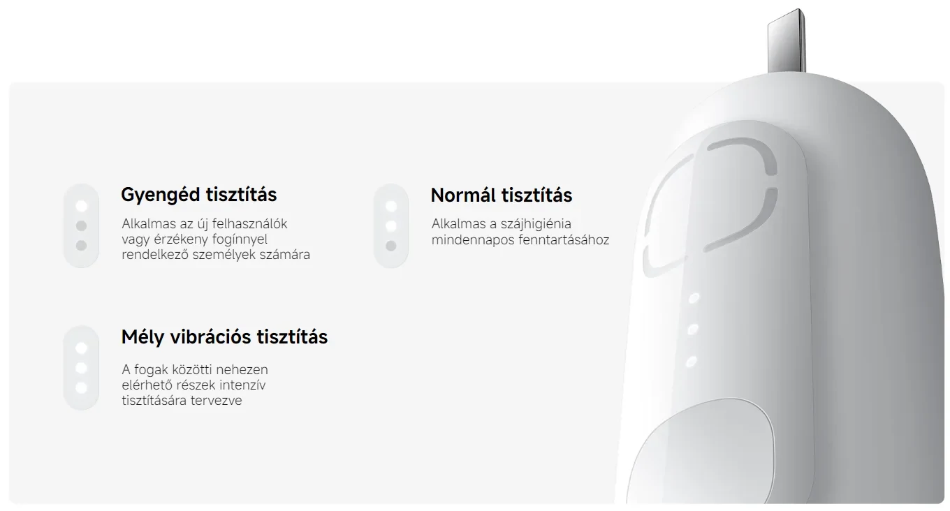 Xiaomi Oscillation Electric Toothbrush szónikus elektromos fogkefe