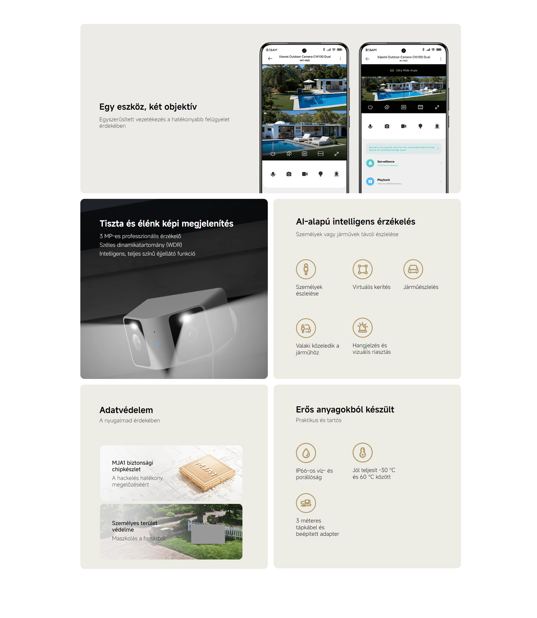 Xiaomi Outdoor Camera CW100 Dual okos kültéri WiFi biztonsági kamera