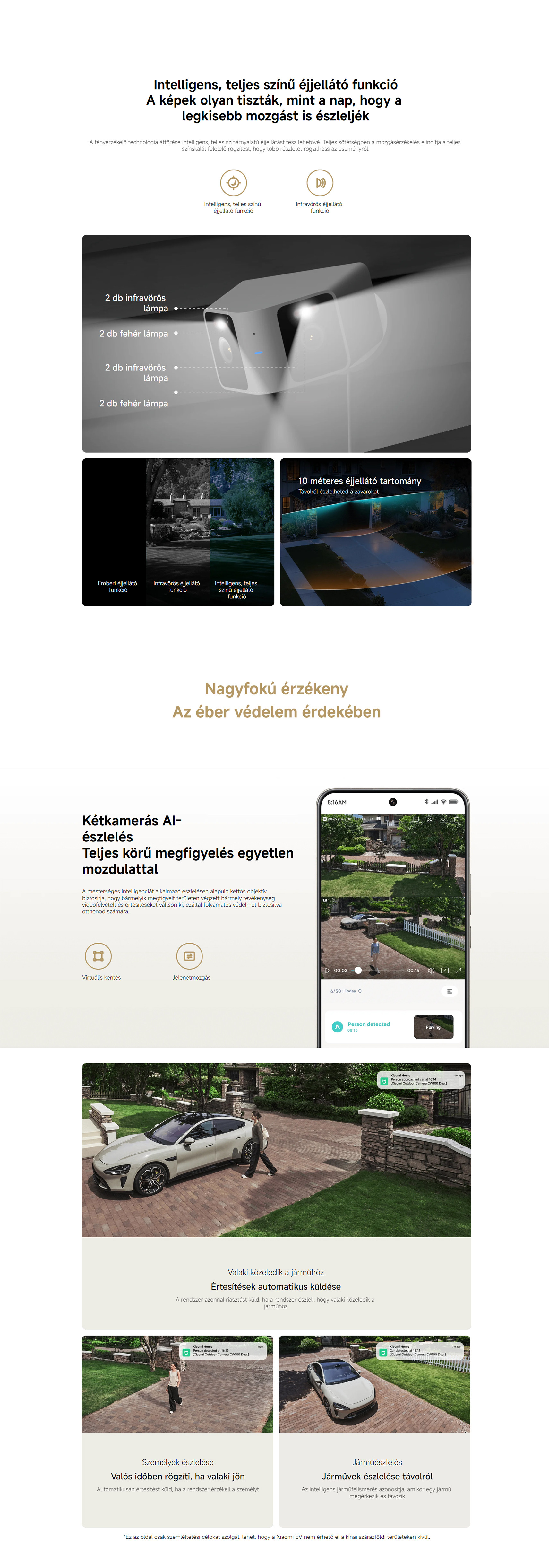 Xiaomi Outdoor Camera CW100 Dual okos kültéri WiFi biztonsági kamera