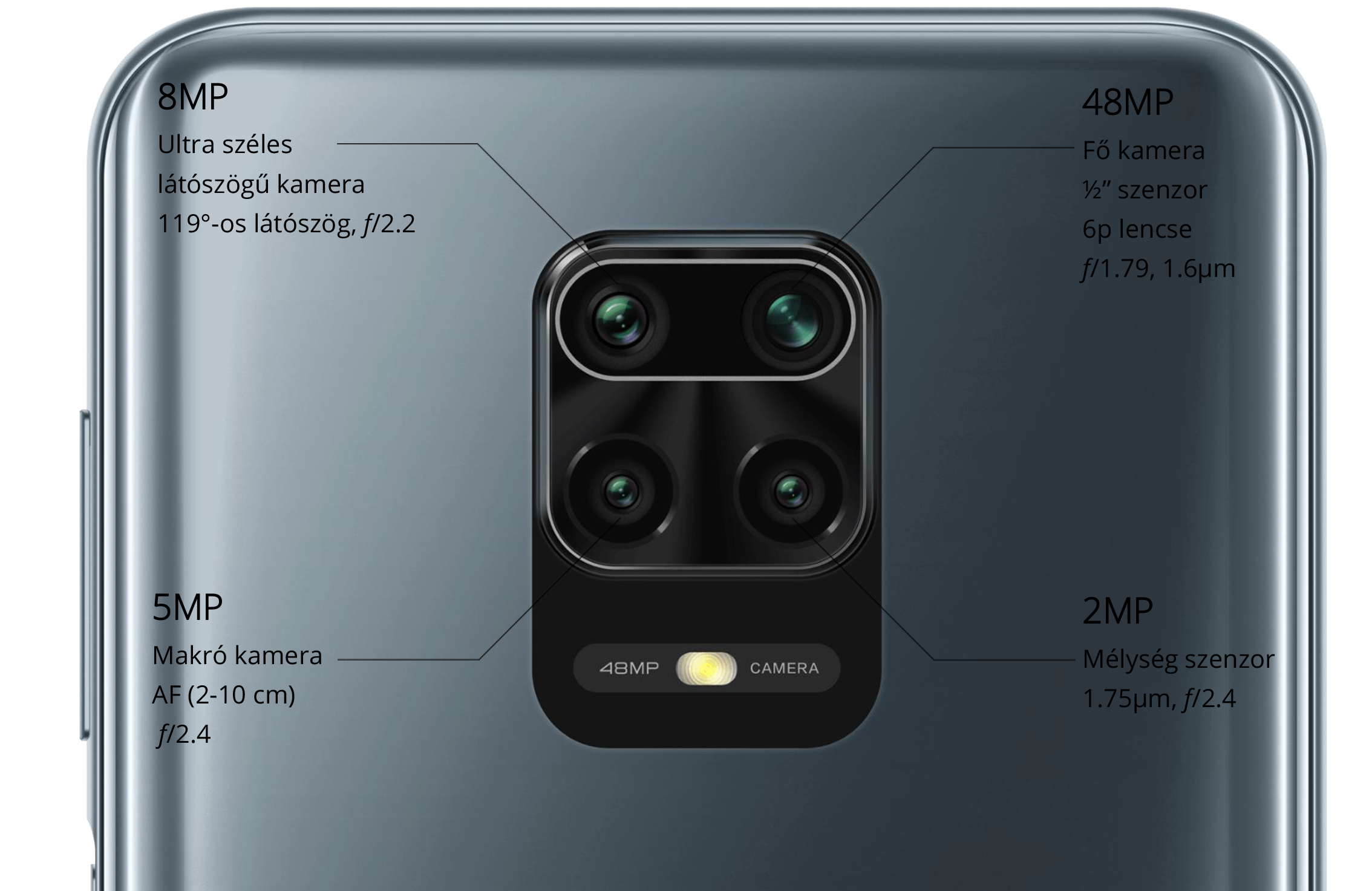 Xiaomi Redmi Note 9S 6/128 okostelefon
