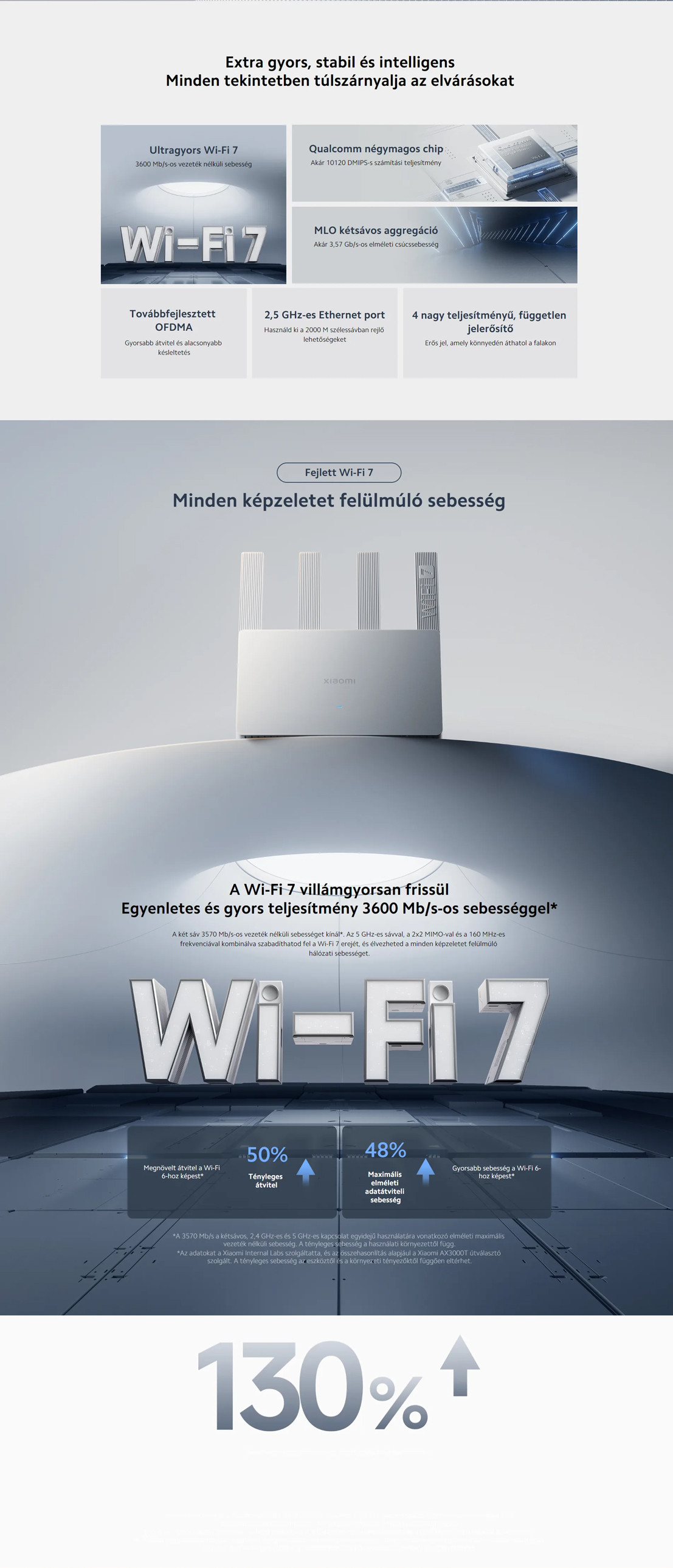 Xiaomi Router BE3600 2.5G EU / DVB4493GL