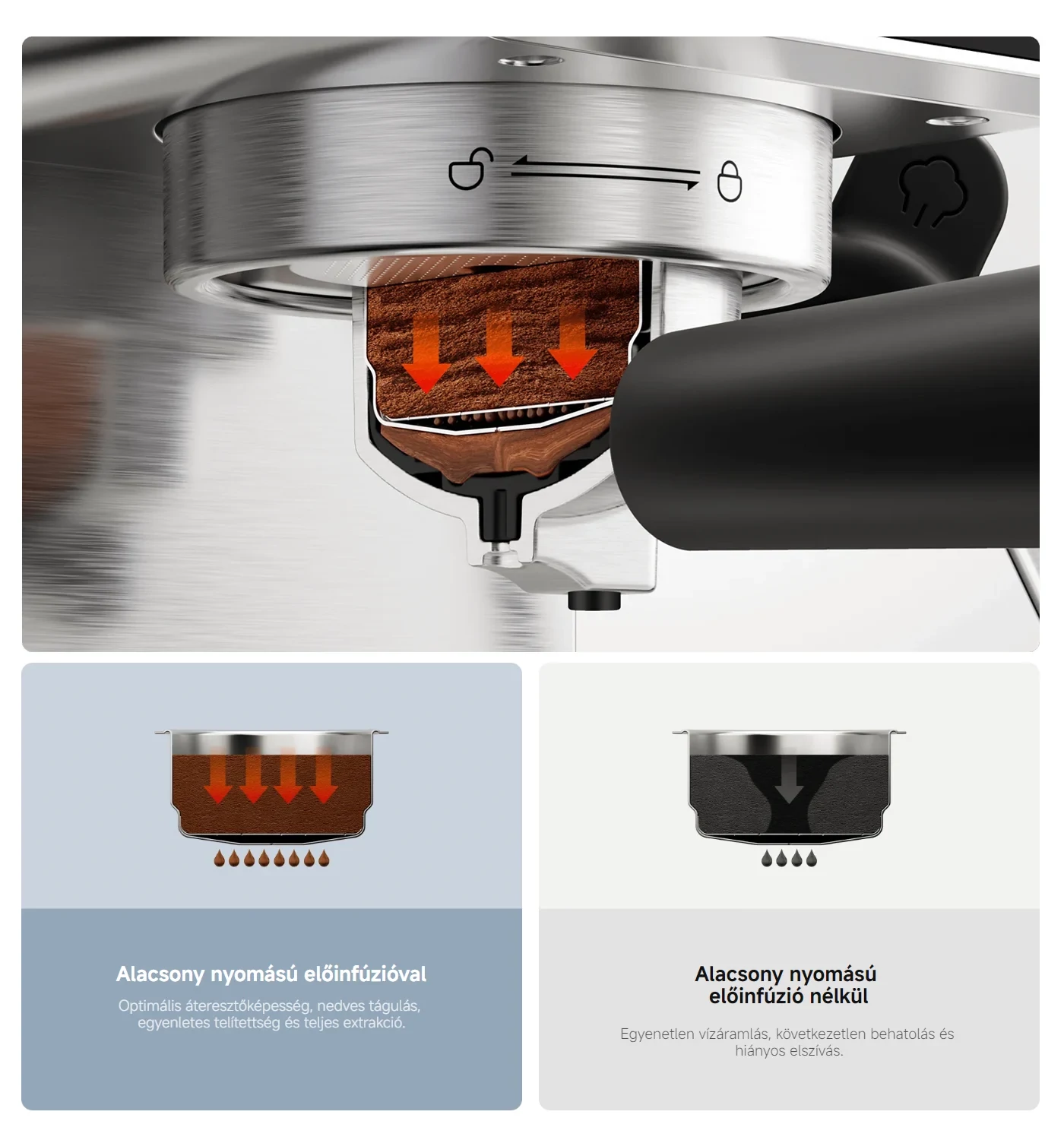 Xiaomi Semi-automatic Espresso Machine félautomata kávéfőző