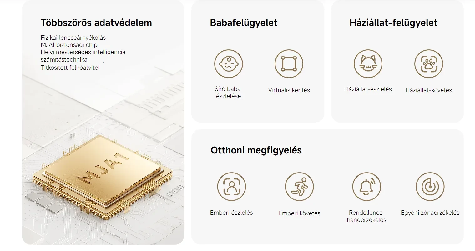 Xiaomi Smart Camera C302 WiFi biztonsági kamera