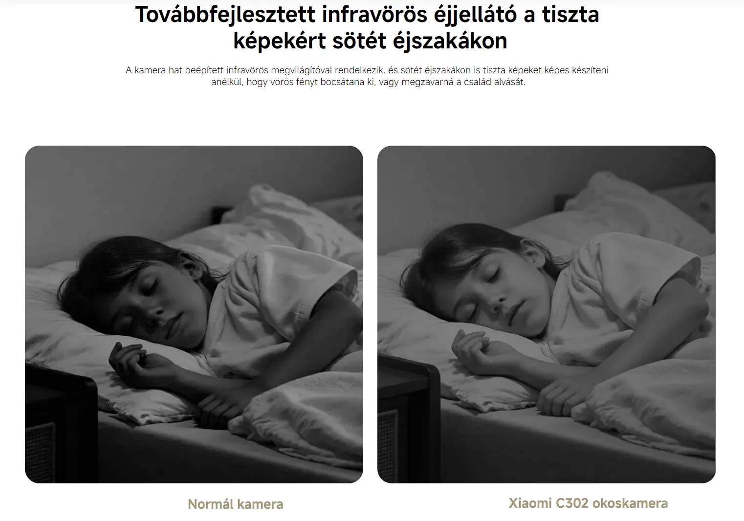 Xiaomi Smart Camera C302 WiFi biztonsági kamera