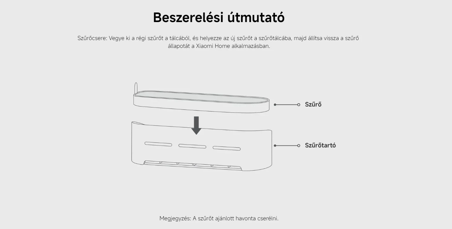 Xiaomi Smart Pet Fountain 2 Filter szűrőkészlet kisállat itatóhoz