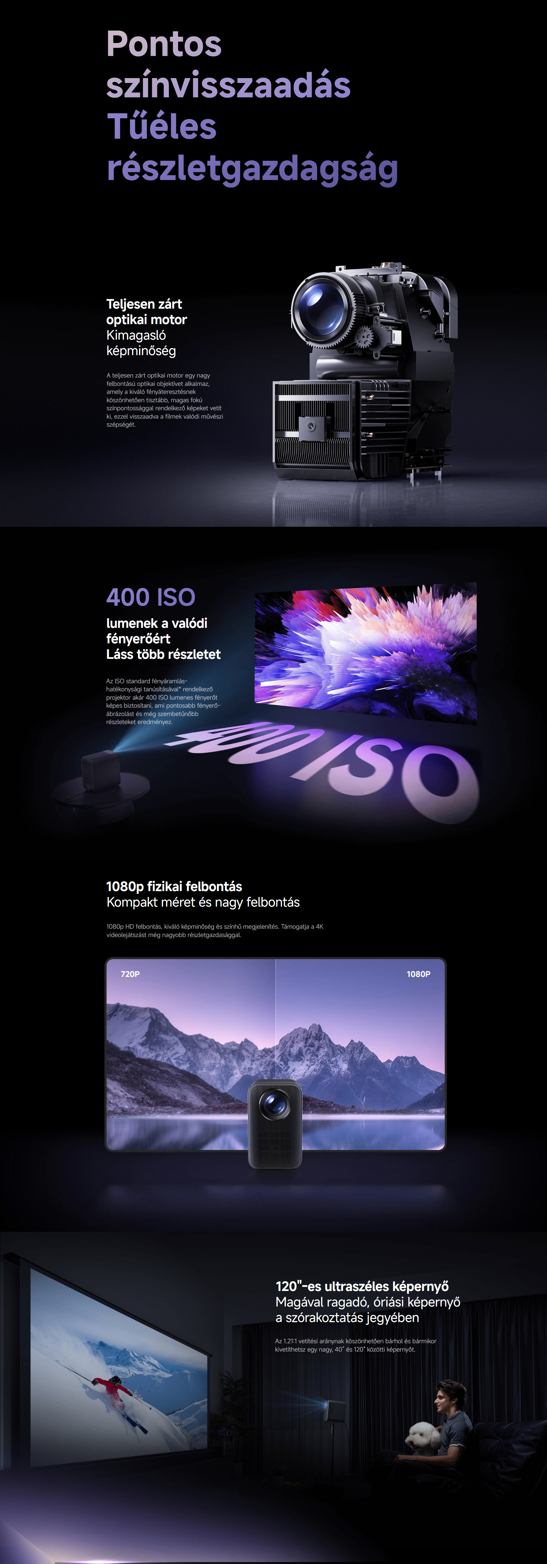 Xiaomi Smart Projector L1 Pro okos projektor