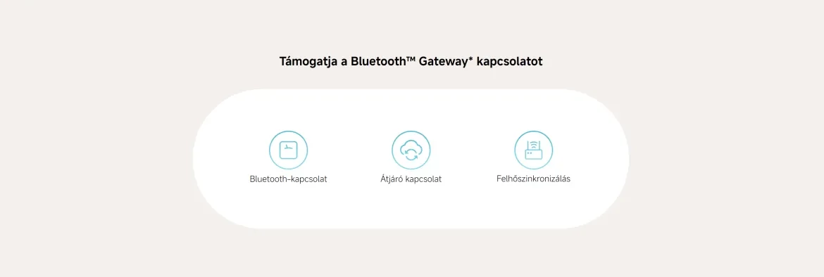 Xiaomi Smart Scale S200 okosmérleg