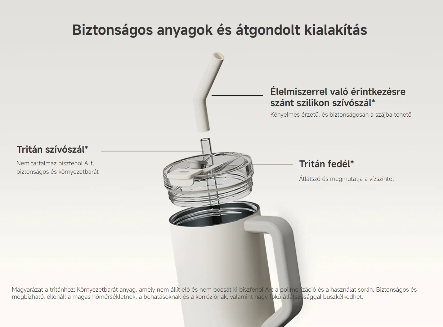Xiaomi Straw Mug szívószálas autós utazótermosz