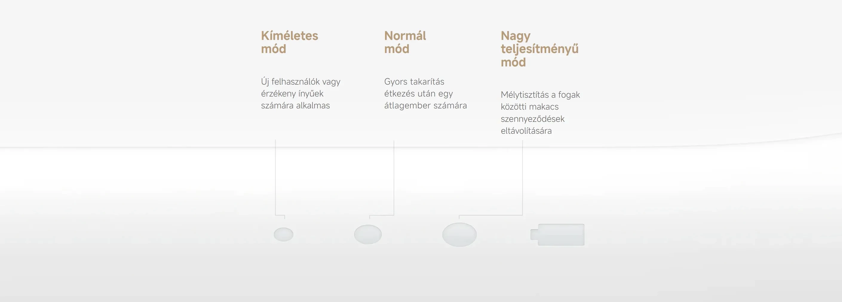 Xiaomi Water Flosser 2 szájzuhany