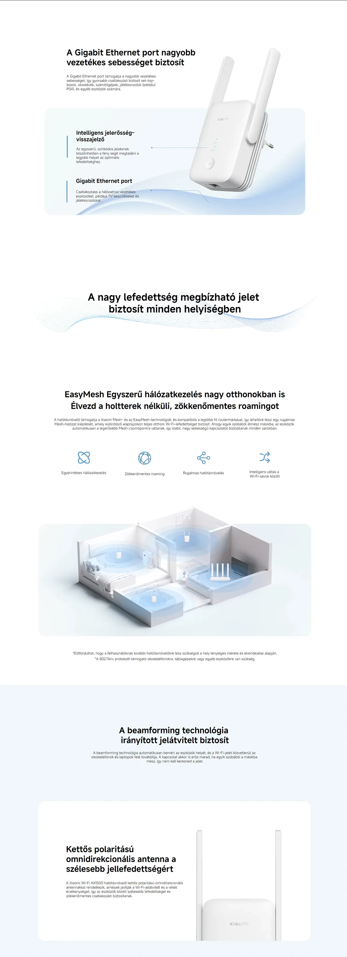 Xiaomi Wi-Fi Range Extender AX1500 jelerősítő/repeater
