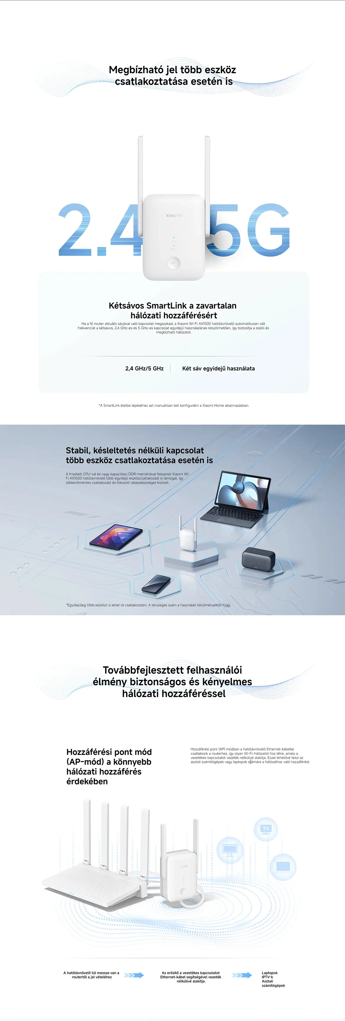 Xiaomi Wi-Fi Range Extender AX1500 jelerősítő/repeater